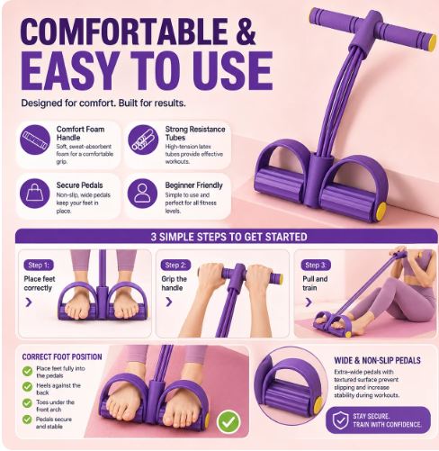 Full Body Resistance Trainer™
